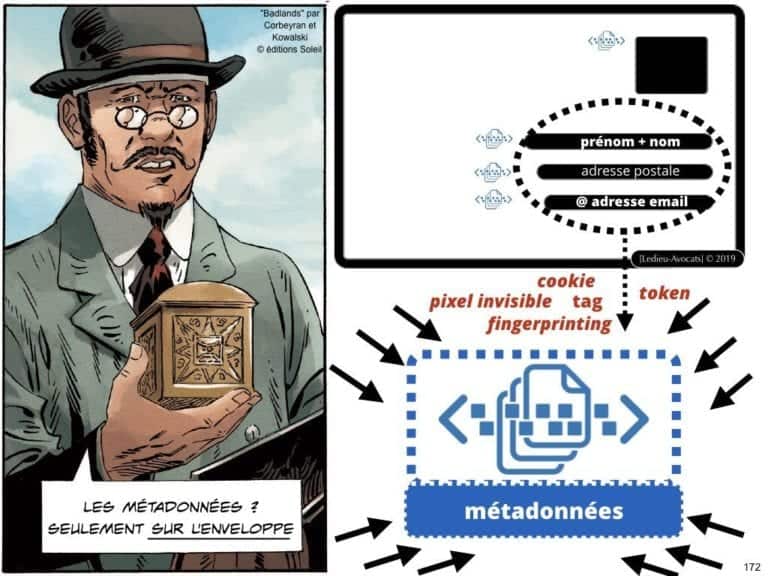 2471-14-06-2019-RGPD-GDPR-e-Privacy-les-données-personnelles-des-entreprises-Constellation-Avocats©Ledieu-Avocats.172-1024x768
