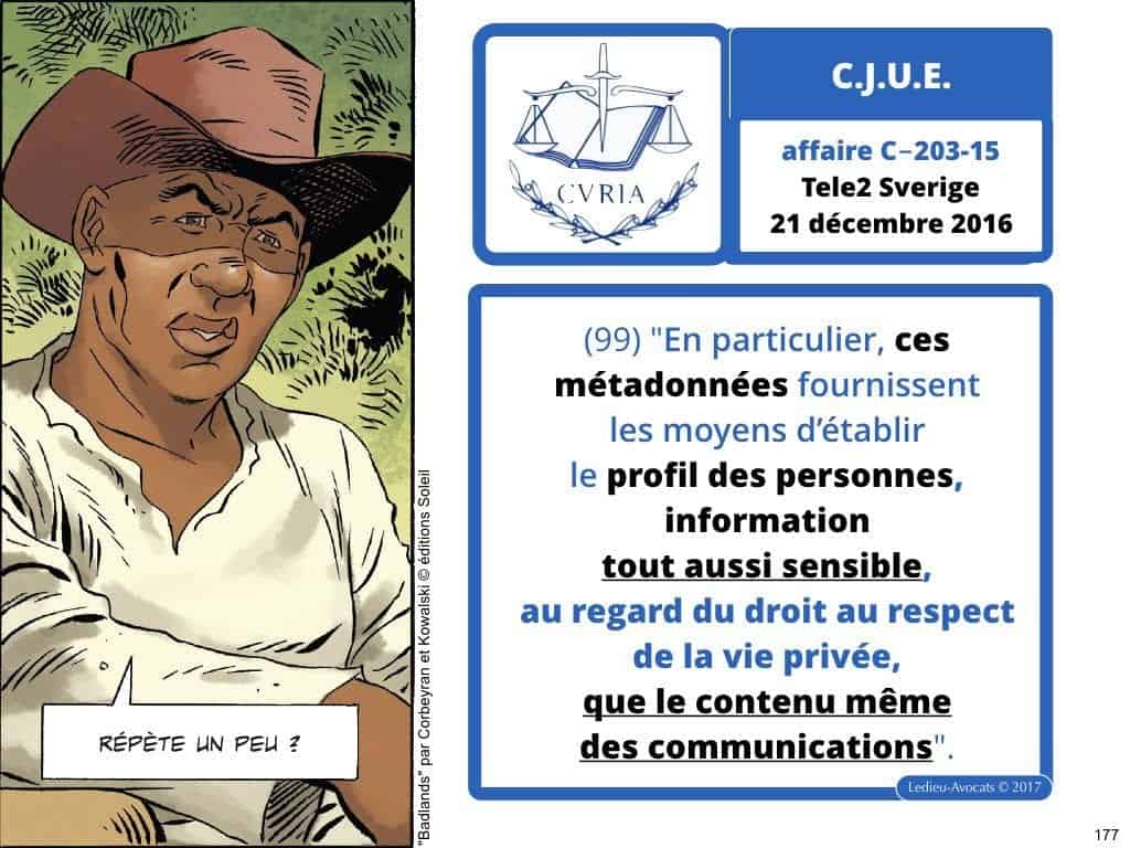 RGPD e-Privacy les données personnelles des entreprises