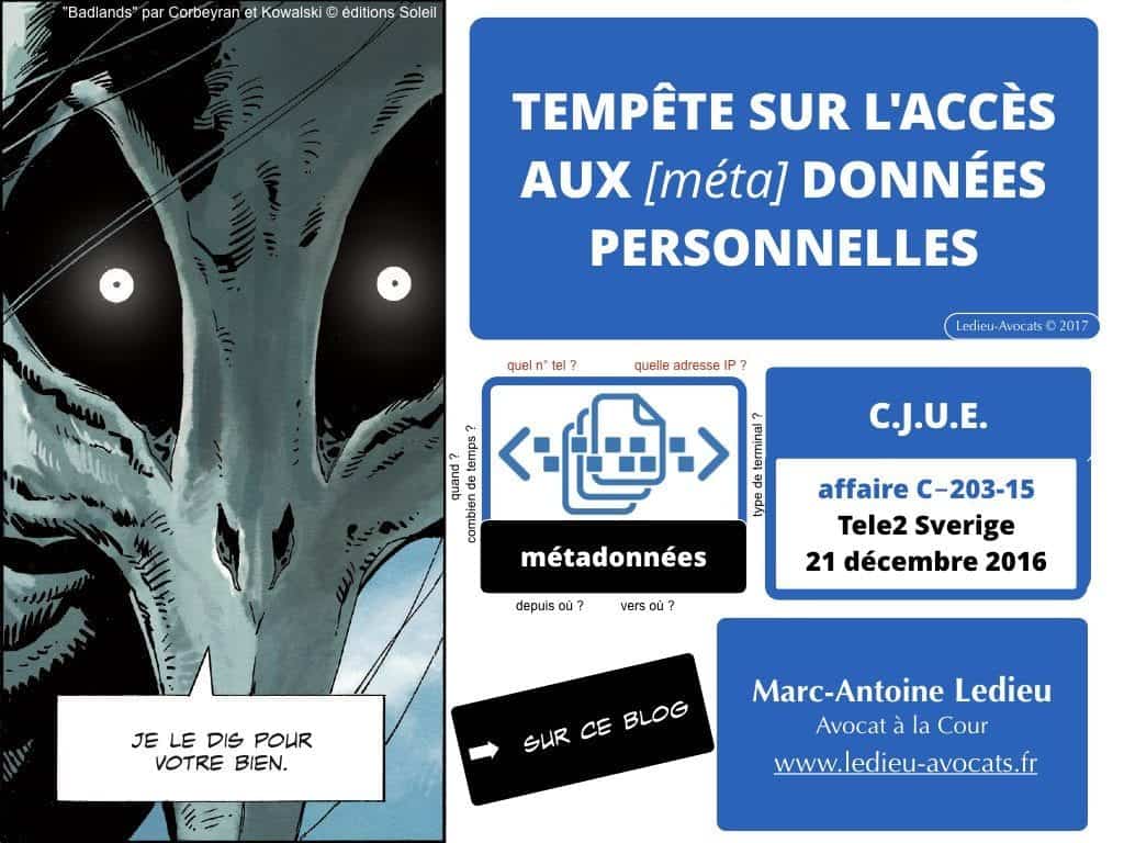 RGPD e-Privacy les données personnelles des entreprises