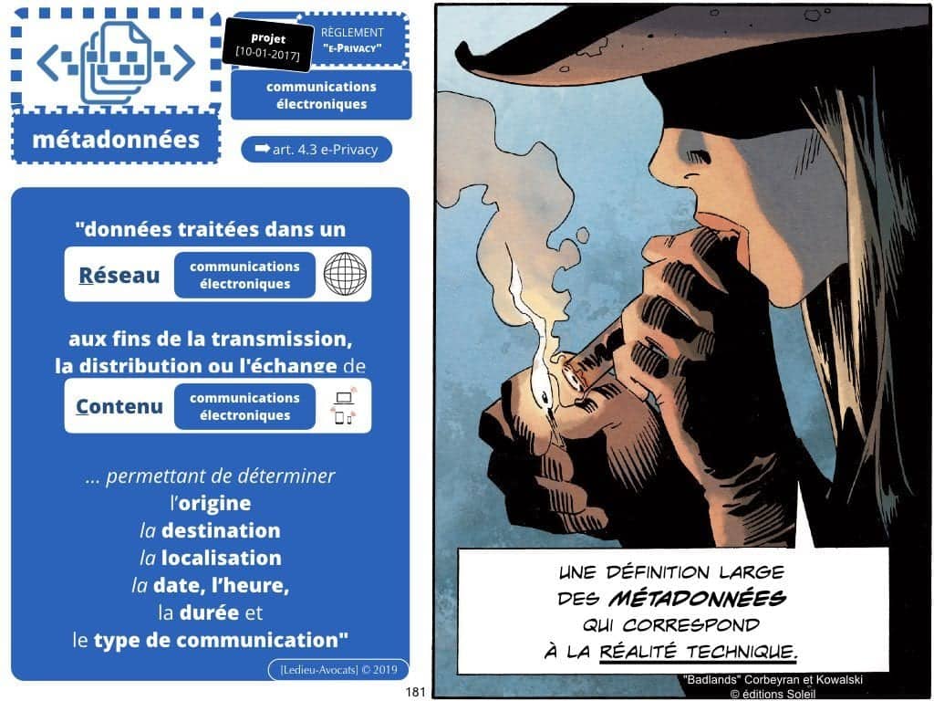 RGPD e-Privacy les données personnelles des entreprises