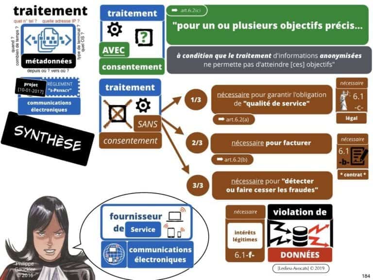 2471-14-06-2019-RGPD-GDPR-e-Privacy-les-données-personnelles-des-entreprises-Constellation-Avocats©Ledieu-Avocats.184-1024x768