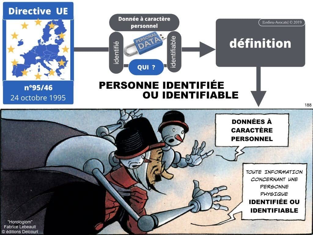 2471-14-06-2019-RGPD-GDPR-e-Privacy-les-données-personnelles-des-entreprises-Constellation-Avocats©Ledieu-Avocats.188-1024x768