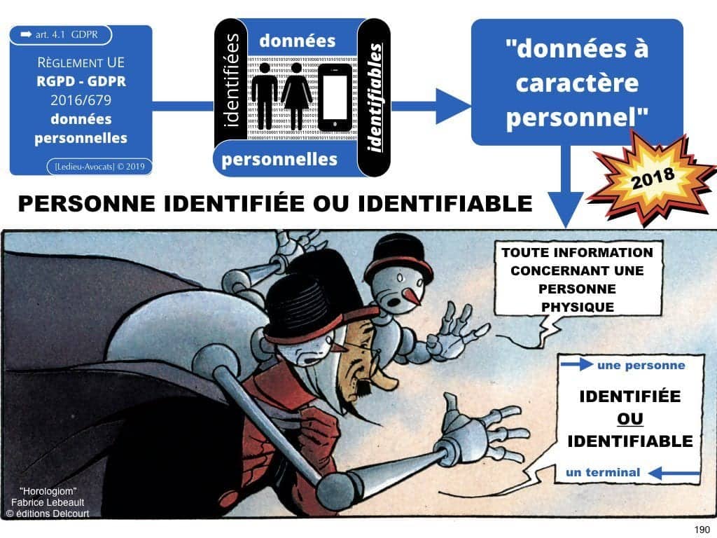 RGPD e-Privacy les données personnelles des entreprises
