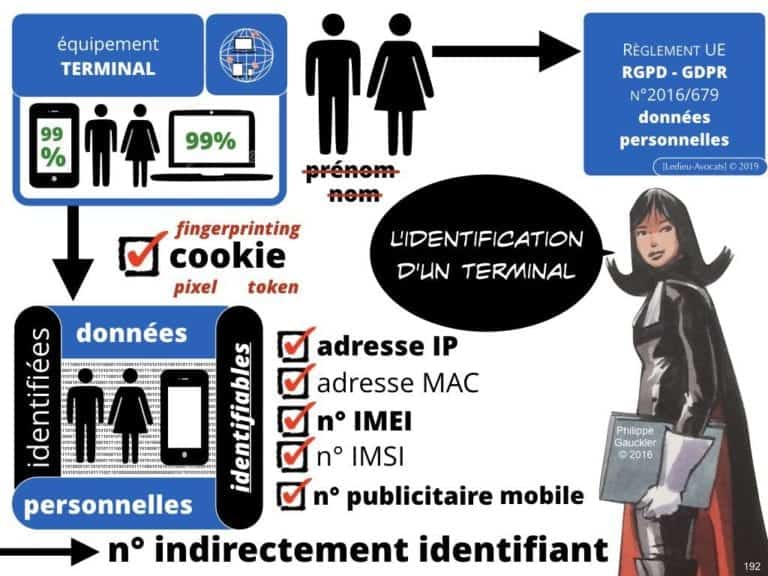 2471-14-06-2019-RGPD-GDPR-e-Privacy-les-données-personnelles-des-entreprises-Constellation-Avocats©Ledieu-Avocats.192-1024x768