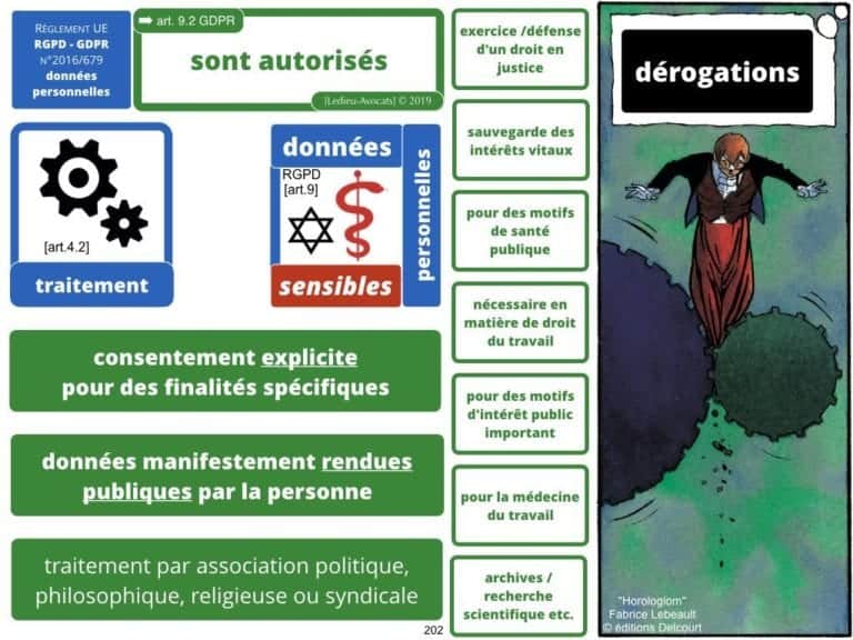 2471-14-06-2019-RGPD-GDPR-e-Privacy-les-données-personnelles-des-entreprises-Constellation-Avocats©Ledieu-Avocats.202-1024x768