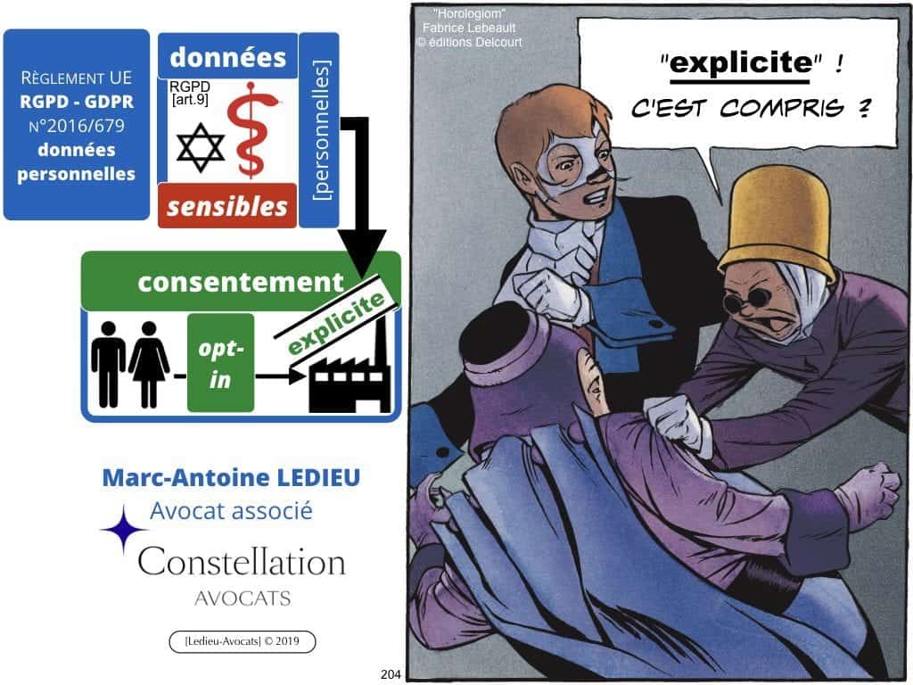 2471-14-06-2019-RGPD-GDPR-e-Privacy-les-données-personnelles-des-entreprises-Constellation-Avocats©Ledieu-Avocats.204-1024x768