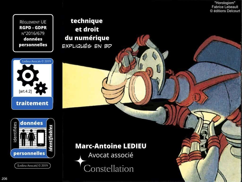 2471-14-06-2019-RGPD-GDPR-e-Privacy-les-données-personnelles-des-entreprises-Constellation-Avocats©Ledieu-Avocats.206-1024x768