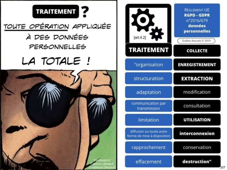 2471-14-06-2019-RGPD-GDPR-e-Privacy-les-données-personnelles-des-entreprises-Constellation-Avocats©Ledieu-Avocats.207-1024x768