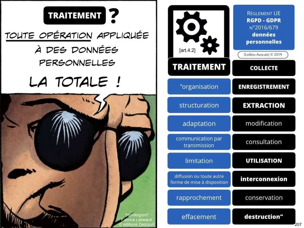 RGPD e-Privacy les données personnelles des entreprises