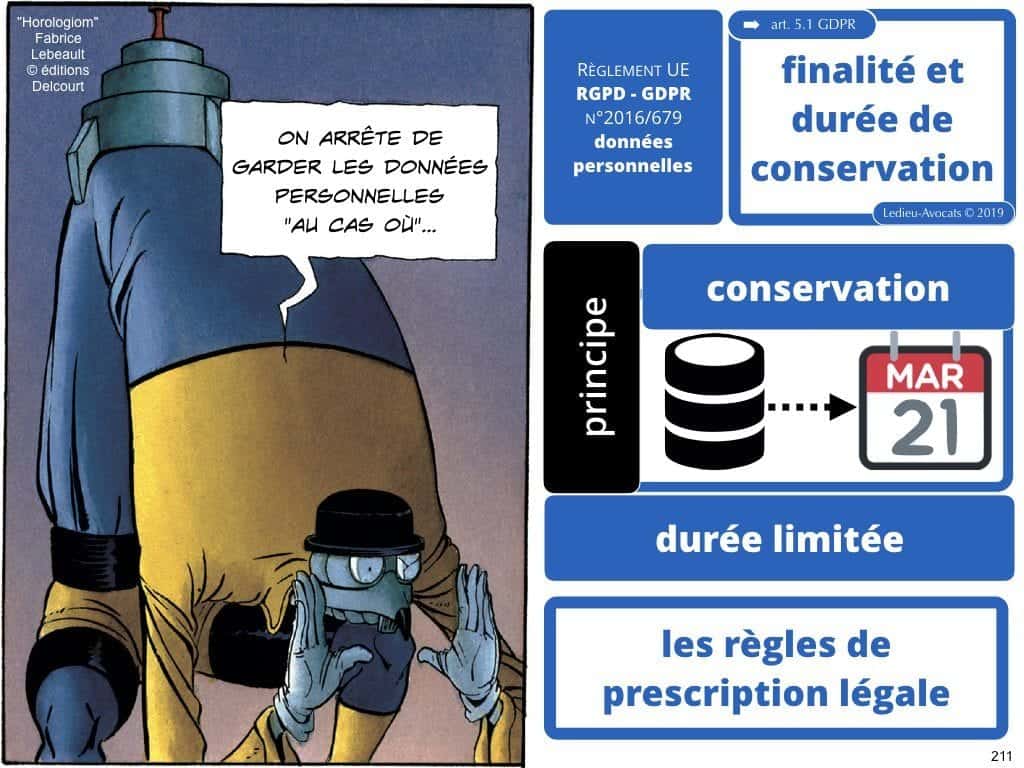 RGPD e-Privacy les données personnelles des entreprises