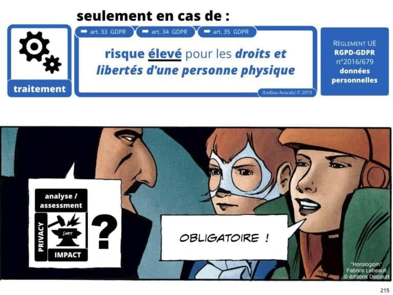 2471-14-06-2019-RGPD-GDPR-e-Privacy-les-données-personnelles-des-entreprises-Constellation-Avocats©Ledieu-Avocats.215-1024x768