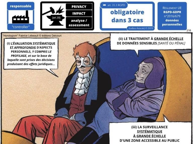 2471-14-06-2019-RGPD-GDPR-e-Privacy-les-données-personnelles-des-entreprises-Constellation-Avocats©Ledieu-Avocats.216-1024x768