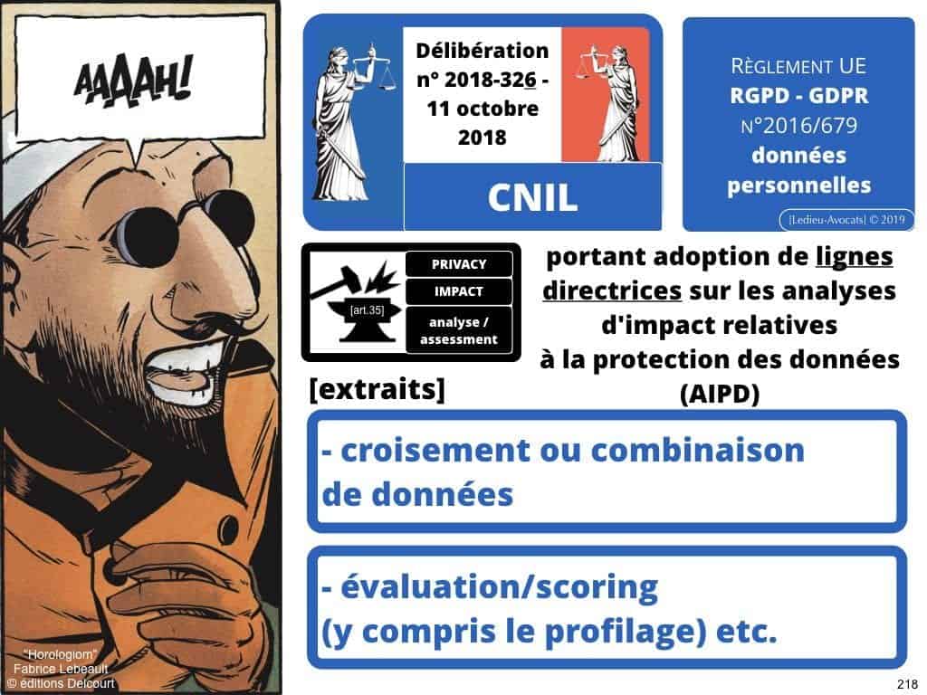 RGPD e-Privacy les données personnelles des entreprises