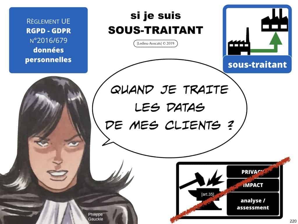 RGPD e-Privacy les données personnelles des entreprises