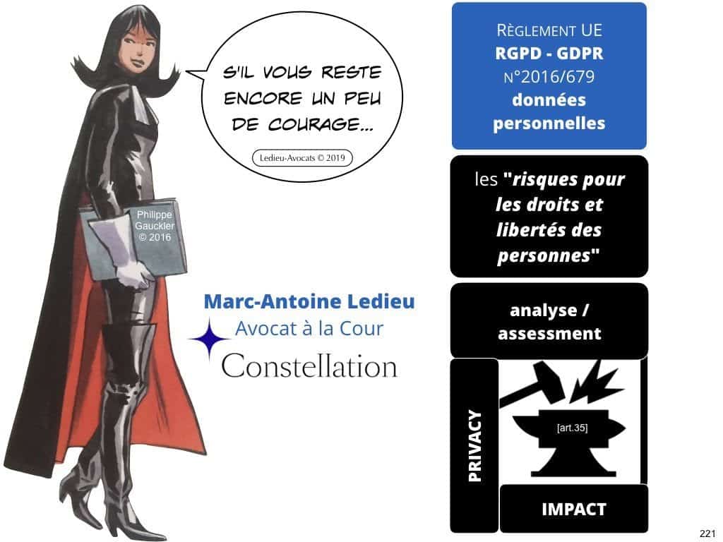 2471-14-06-2019-RGPD-GDPR-e-Privacy-les-données-personnelles-des-entreprises-Constellation-Avocats©Ledieu-Avocats.221-1024x768