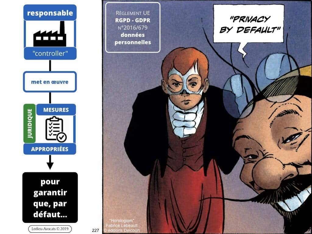 RGPD e-Privacy les données personnelles des entreprises