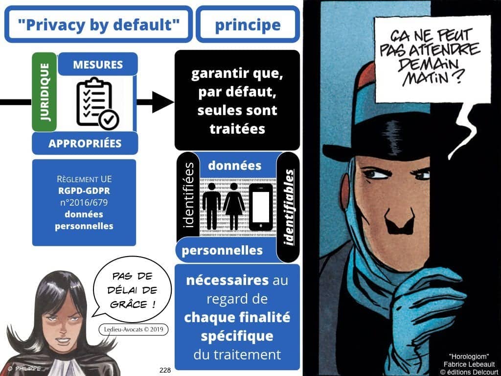 RGPD e-Privacy les données personnelles des entreprises