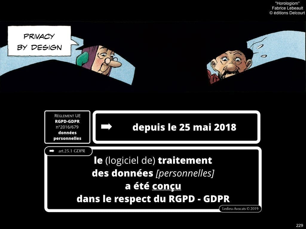 RGPD e-Privacy les données personnelles des entreprises