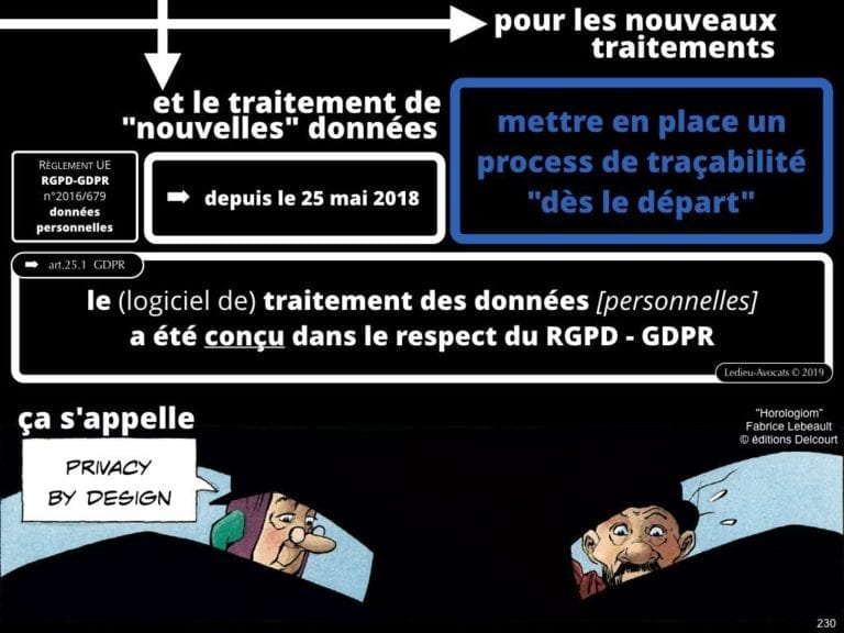 2471-14-06-2019-RGPD-GDPR-e-Privacy-les-données-personnelles-des-entreprises-Constellation-Avocats©Ledieu-Avocats.230-1024x768