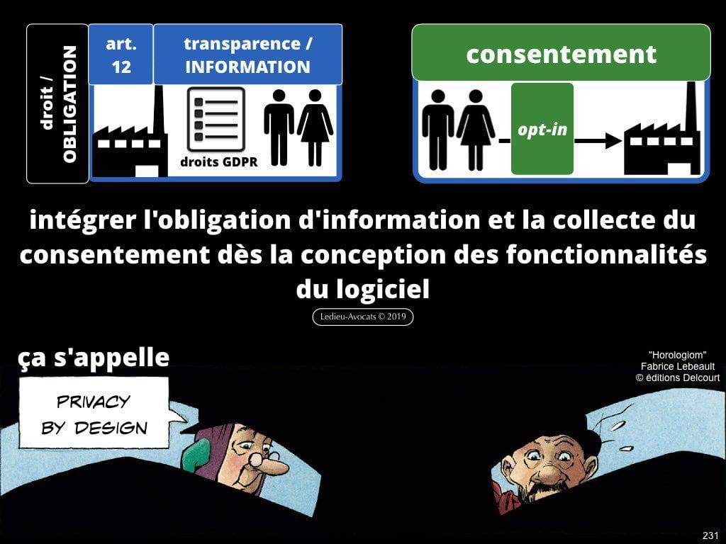 RGPD e-Privacy les données personnelles des entreprises