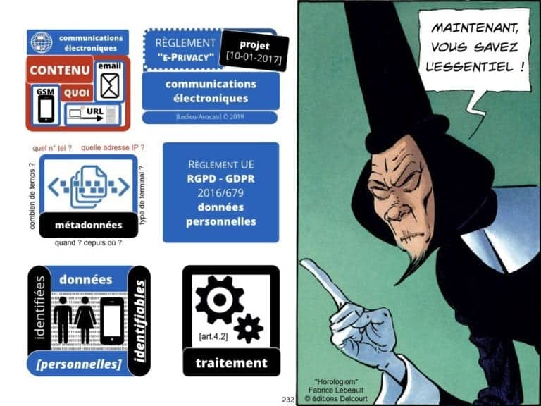 2471-14-06-2019-RGPD-GDPR-e-Privacy-les-données-personnelles-des-entreprises-Constellation-Avocats©Ledieu-Avocats.232-1024x768