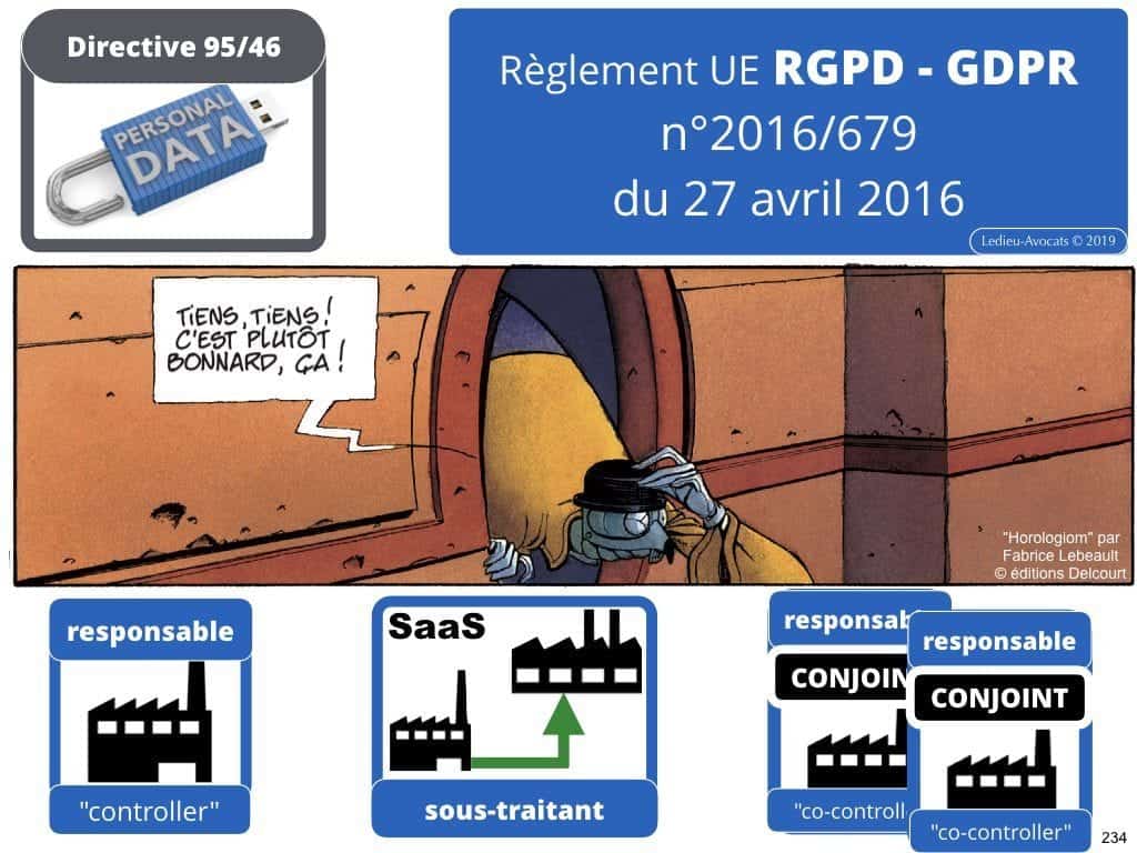 2471-14-06-2019-RGPD-GDPR-e-Privacy-les-données-personnelles-des-entreprises-Constellation-Avocats©Ledieu-Avocats.234-1024x768