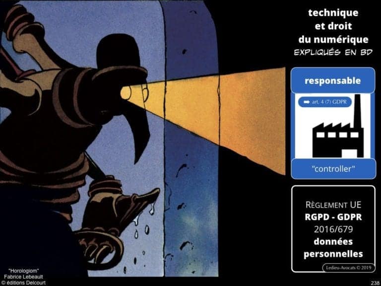 2471-14-06-2019-RGPD-GDPR-e-Privacy-les-données-personnelles-des-entreprises-Constellation-Avocats©Ledieu-Avocats.238-1024x768