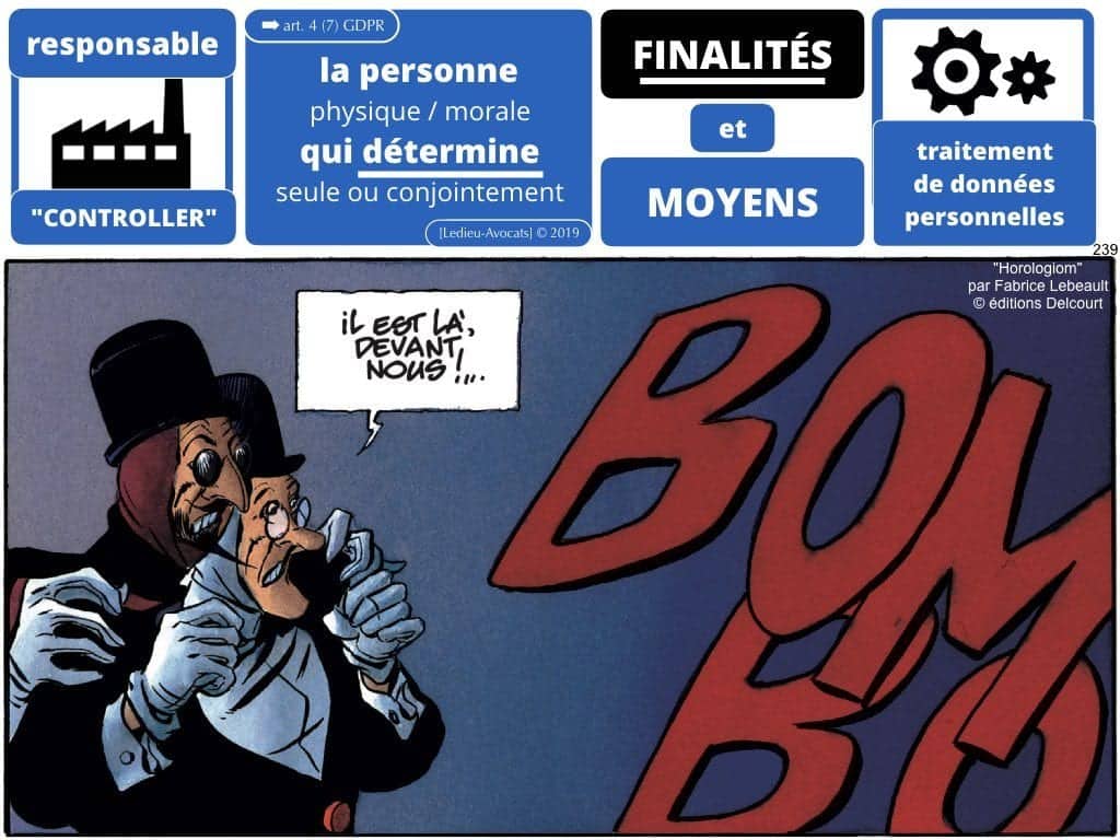 RGPD e-Privacy les données personnelles des entreprises