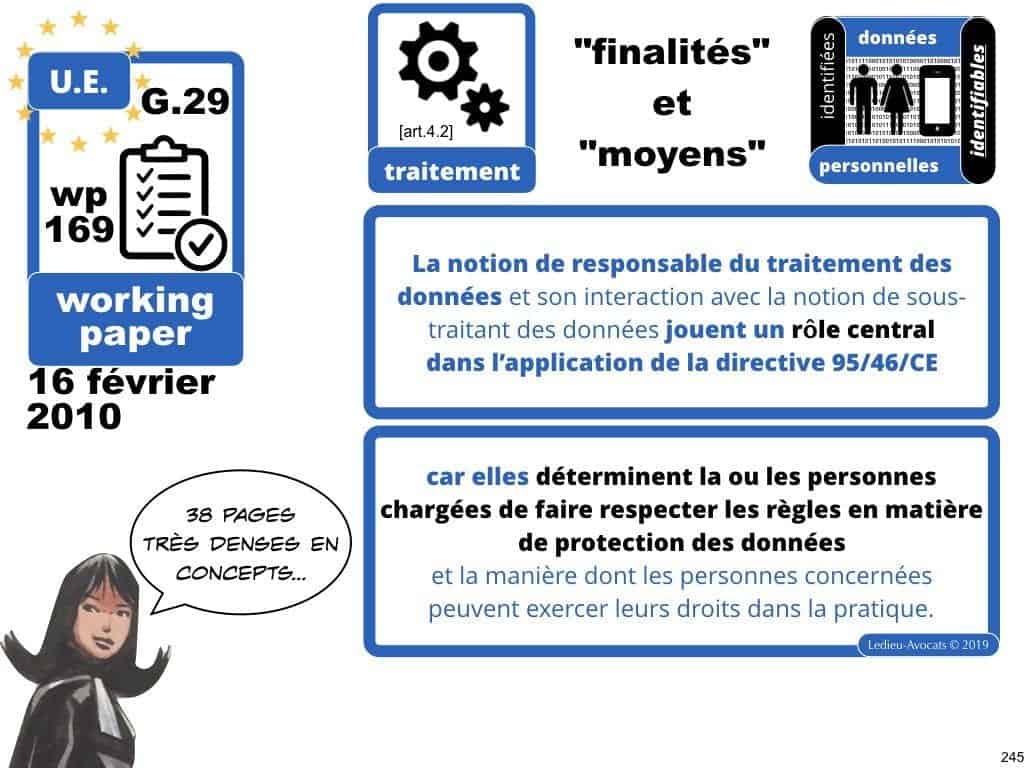 RGPD e-Privacy les données personnelles des entreprises