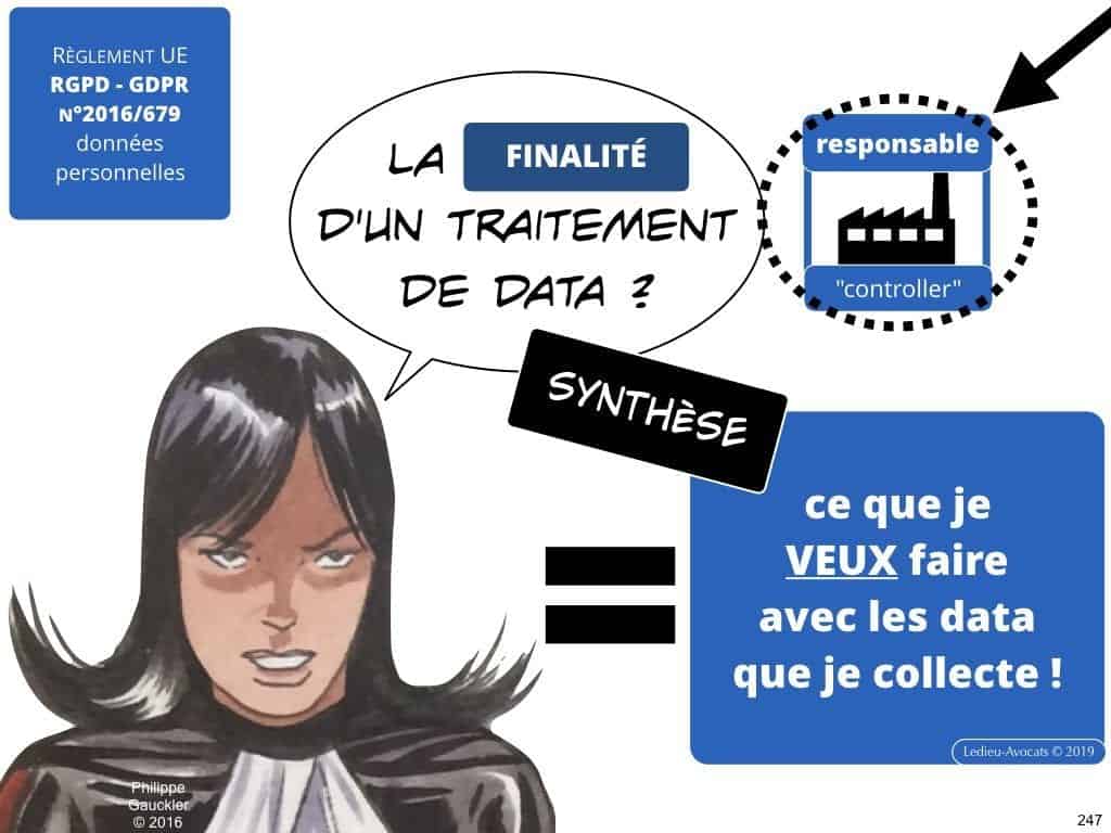 RGPD e-Privacy les données personnelles des entreprises