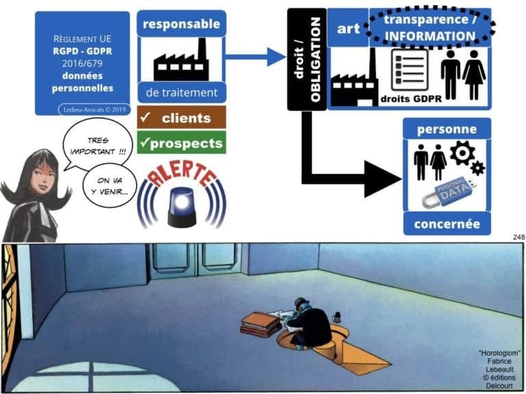 2471-14-06-2019-RGPD-GDPR-e-Privacy-les-données-personnelles-des-entreprises-Constellation-Avocats©Ledieu-Avocats.248-1024x768