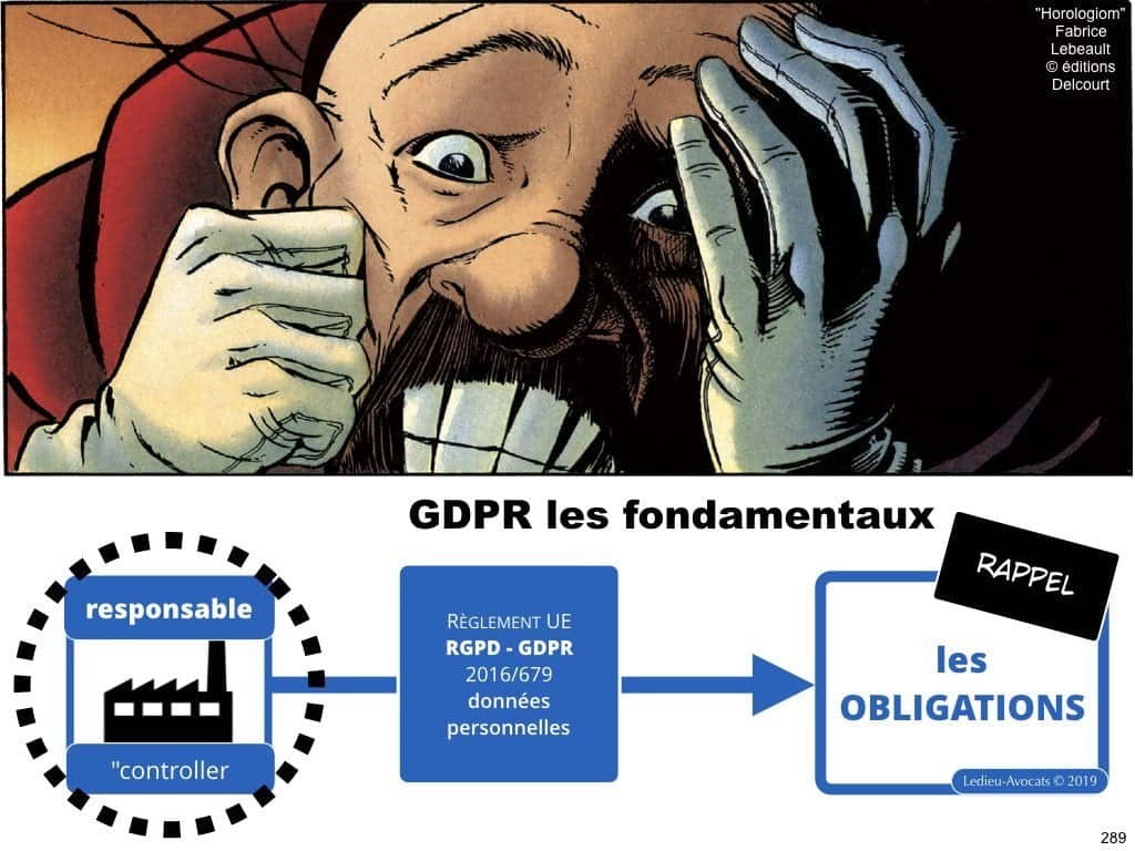RGPD e-Privacy les données personnelles des entreprises