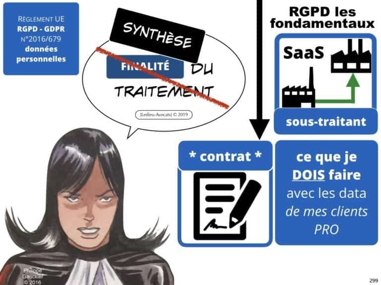 2471-14-06-2019-RGPD-GDPR-e-Privacy-les-données-personnelles-des-entreprises-Constellation-Avocats©Ledieu-Avocats.299-1024x768