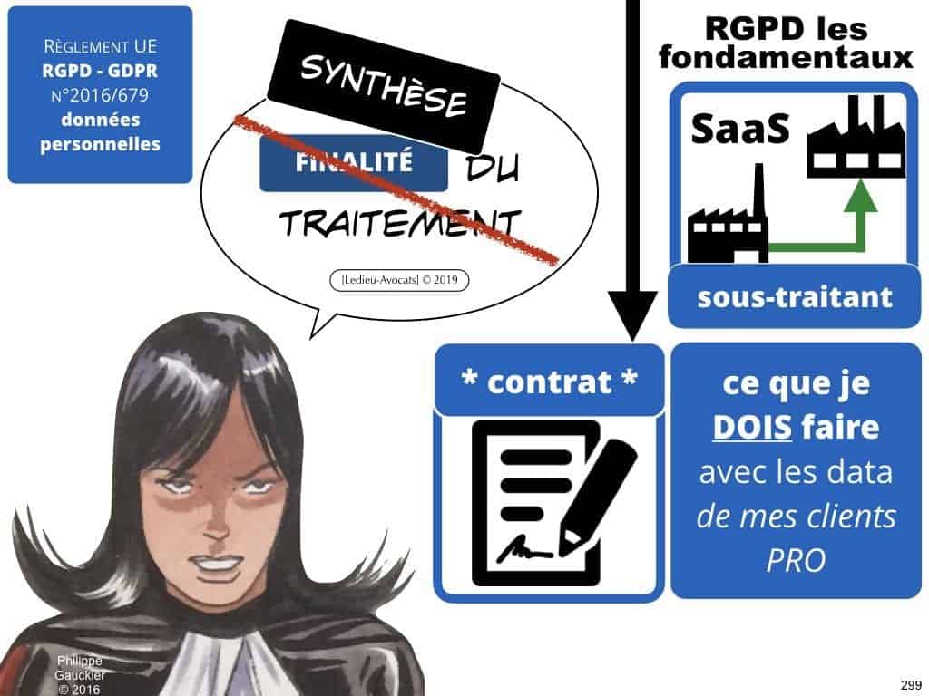 RGPD e-Privacy les données personnelles des entreprises