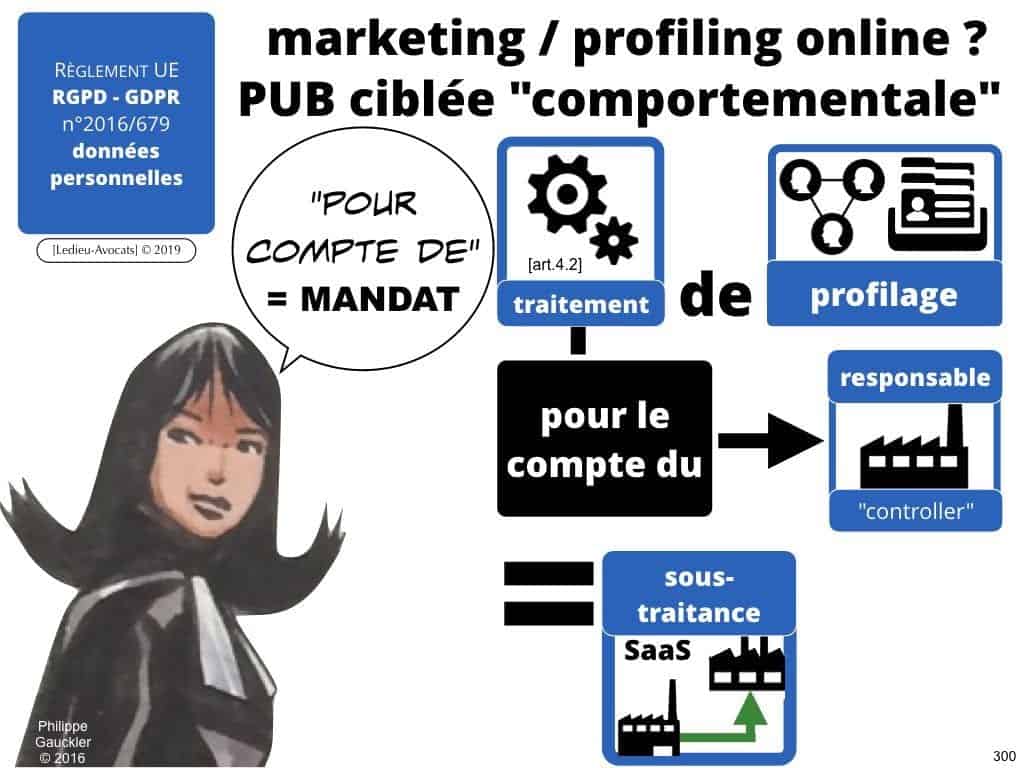 2471-14-06-2019-RGPD-GDPR-e-Privacy-les-données-personnelles-des-entreprises-Constellation-Avocats©Ledieu-Avocats.300-1024x768