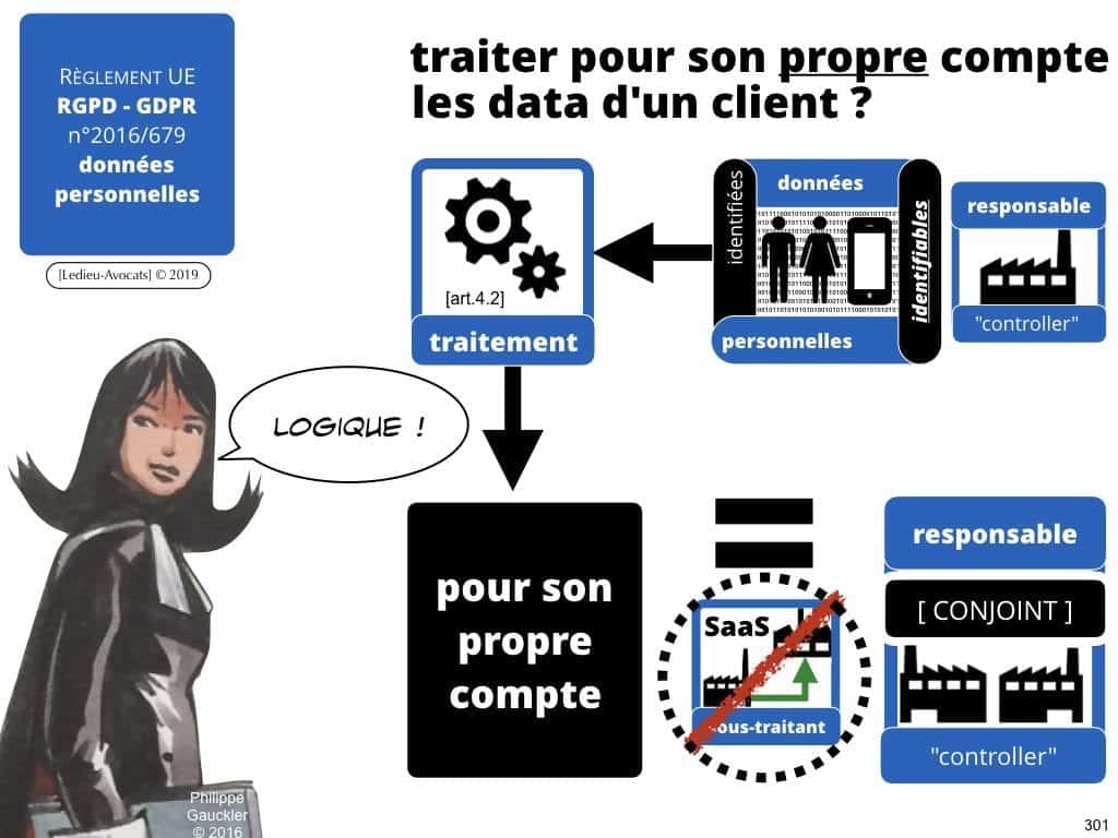 2471-14-06-2019-RGPD-GDPR-e-Privacy-les-données-personnelles-des-entreprises-Constellation-Avocats©Ledieu-Avocats.301-1024x768