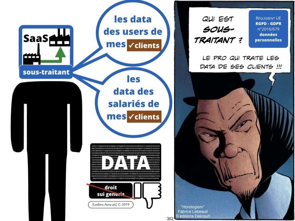 2471-14-06-2019-RGPD-GDPR-e-Privacy-les-données-personnelles-des-entreprises-Constellation-Avocats©Ledieu-Avocats.302-1024x768