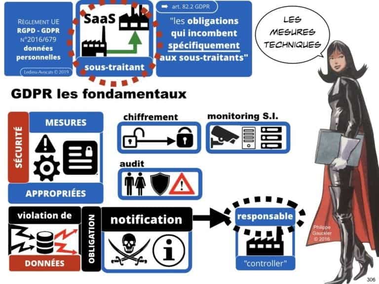 2471-14-06-2019-RGPD-GDPR-e-Privacy-les-données-personnelles-des-entreprises-Constellation-Avocats©Ledieu-Avocats.306-1024x768