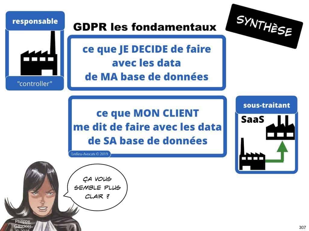2471-14-06-2019-RGPD-GDPR-e-Privacy-les-données-personnelles-des-entreprises-Constellation-Avocats©Ledieu-Avocats.307-1024x768