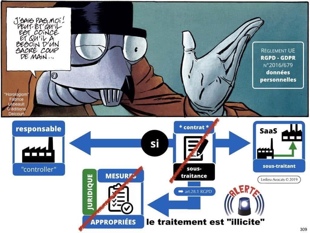 2471-14-06-2019-RGPD-GDPR-e-Privacy-les-données-personnelles-des-entreprises-Constellation-Avocats©Ledieu-Avocats.309-1024x768