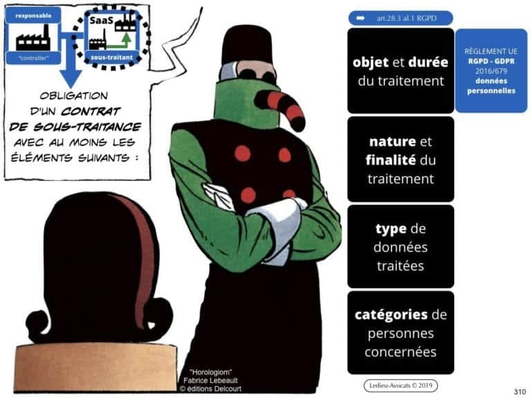 2471-14-06-2019-RGPD-GDPR-e-Privacy-les-données-personnelles-des-entreprises-Constellation-Avocats©Ledieu-Avocats.310-1024x768