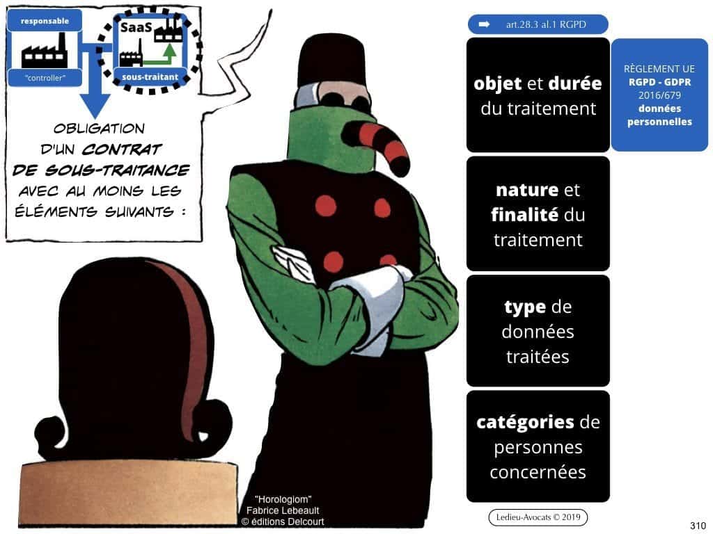 2471-14-06-2019-RGPD-GDPR-e-Privacy-les-données-personnelles-des-entreprises-Constellation-Avocats©Ledieu-Avocats.310-1024x768