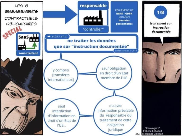 2471-14-06-2019-RGPD-GDPR-e-Privacy-les-données-personnelles-des-entreprises-Constellation-Avocats©Ledieu-Avocats.313-1024x768