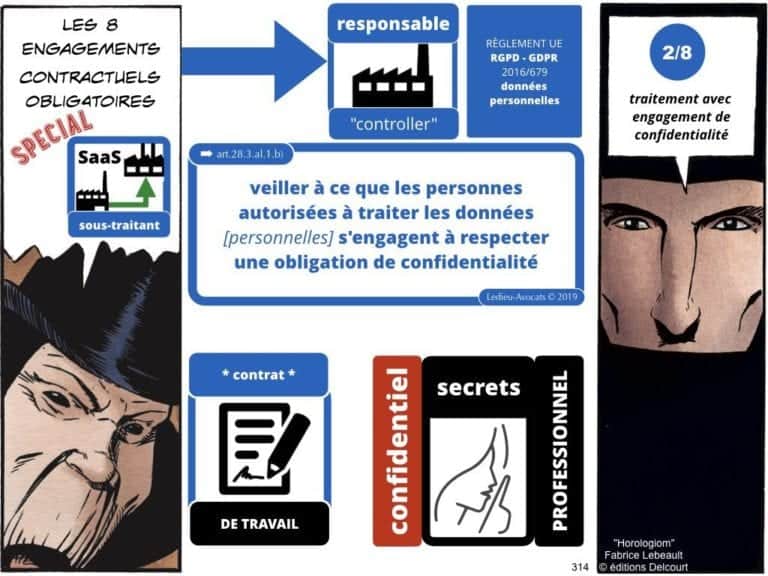 2471-14-06-2019-RGPD-GDPR-e-Privacy-les-données-personnelles-des-entreprises-Constellation-Avocats©Ledieu-Avocats.314-1024x768