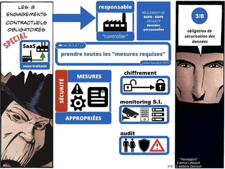 2471-14-06-2019-RGPD-GDPR-e-Privacy-les-données-personnelles-des-entreprises-Constellation-Avocats©Ledieu-Avocats.315-1024x768