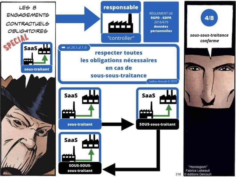 2471-14-06-2019-RGPD-GDPR-e-Privacy-les-données-personnelles-des-entreprises-Constellation-Avocats©Ledieu-Avocats.316-1024x768