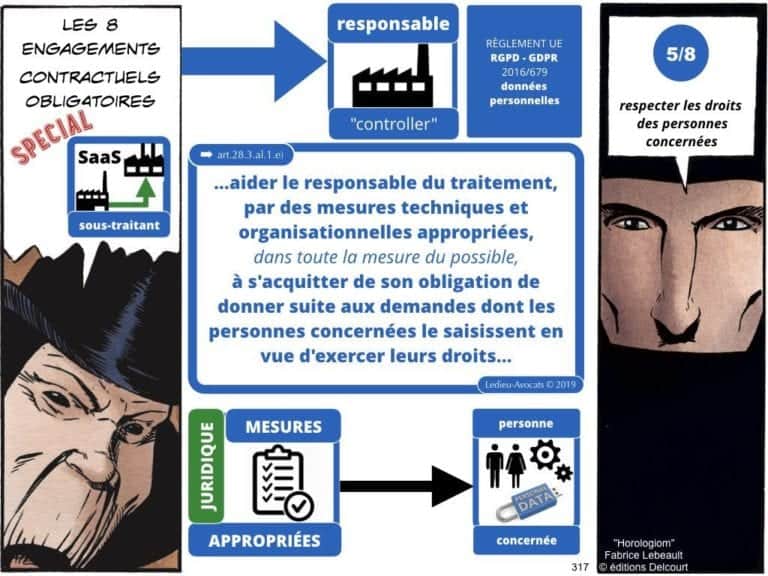 2471-14-06-2019-RGPD-GDPR-e-Privacy-les-données-personnelles-des-entreprises-Constellation-Avocats©Ledieu-Avocats.317-1024x768