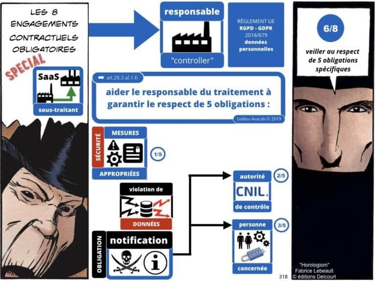 2471-14-06-2019-RGPD-GDPR-e-Privacy-les-données-personnelles-des-entreprises-Constellation-Avocats©Ledieu-Avocats.318-1024x768