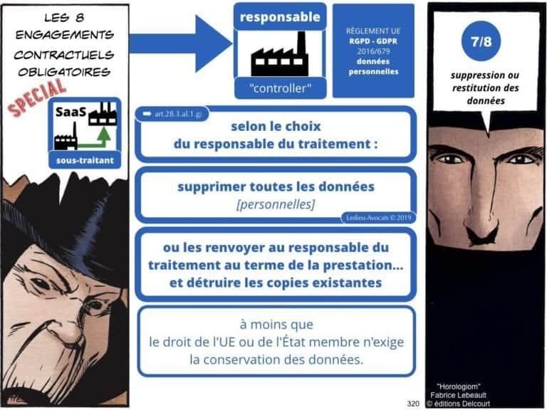 2471-14-06-2019-RGPD-GDPR-e-Privacy-les-données-personnelles-des-entreprises-Constellation-Avocats©Ledieu-Avocats.320-1024x768