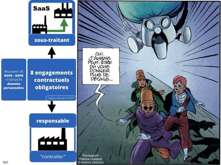 2471-14-06-2019-RGPD-GDPR-e-Privacy-les-données-personnelles-des-entreprises-Constellation-Avocats©Ledieu-Avocats.322-1024x768